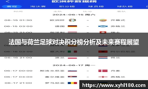 法国与荷兰足球对决积分榜分析及未来赛程展望